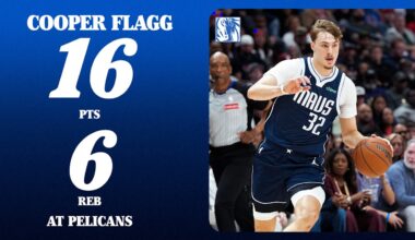 Cooper Flagg (16 PTS 6 REB) at New Orleans Pelicans | December 22, 2025