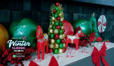 The Holiday Spirit Emerges for Rangers, Panthers | Road to the NHL Winter Classic