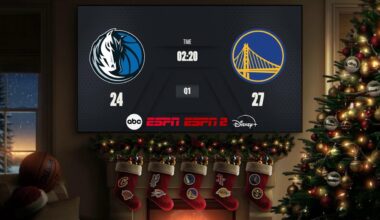 Dallas Mavericks @ Golden State Warriors | #NBAXmas I Live Scoreboard on ABC & ESPN