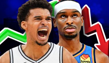 Do the Thunder Have a Spurs PROBLEM?