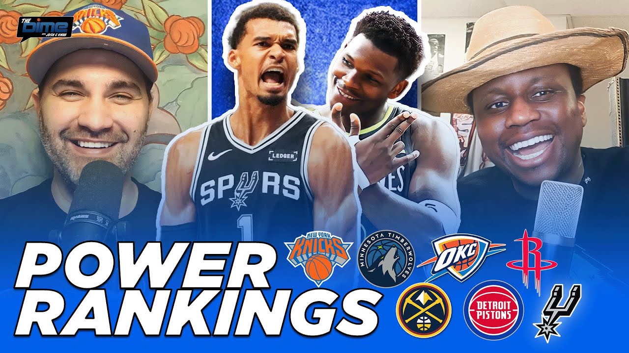 NBA Power Rankings: Spurs DETHRONE Thunder! TWolves & Celtics RISING! | The Dime With Josh and Kwab
