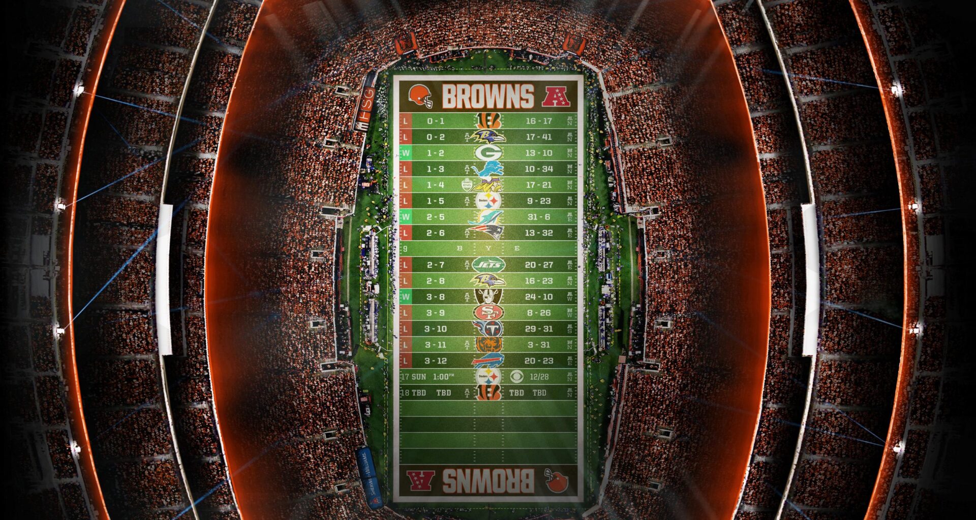 2025 - Stadium Schedule - Wk 16 - Browns (3-12)