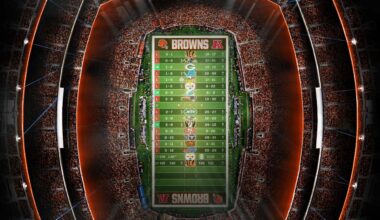 2025 - Stadium Schedule - Wk 16 - Browns (3-12)