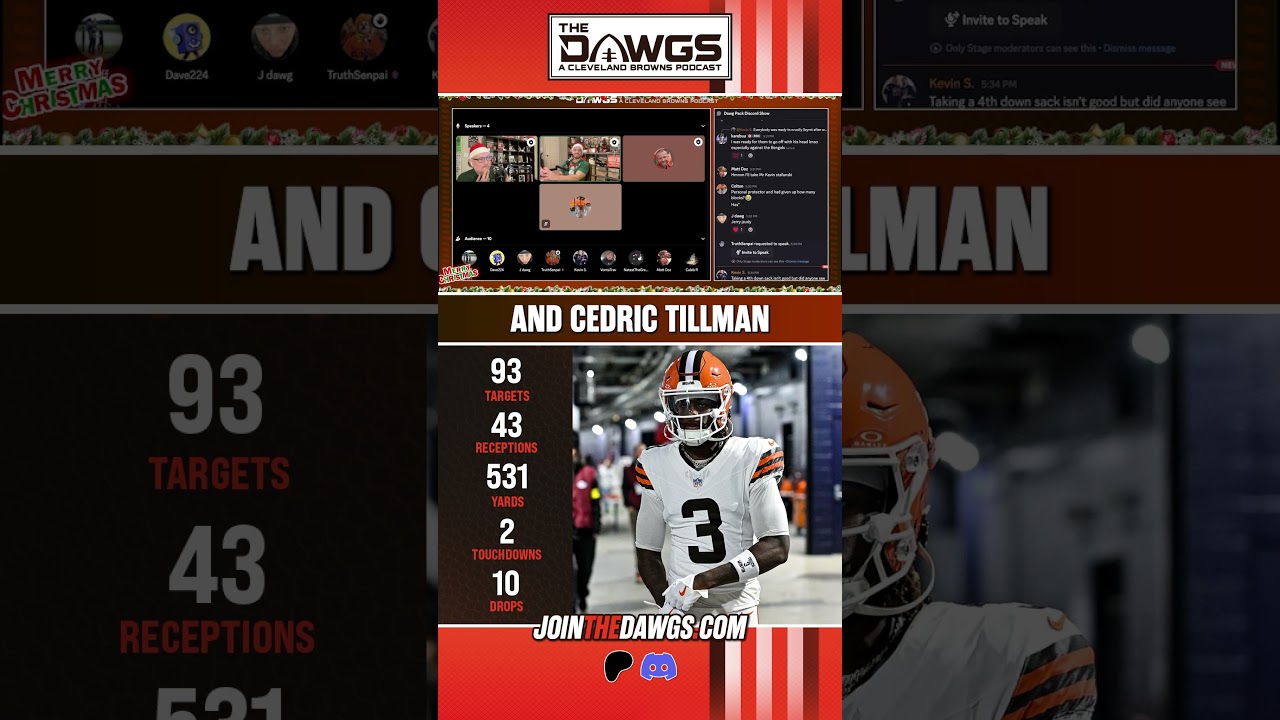 Who’s your Lump of Coal for the Browns? Play the Christmas game with us!