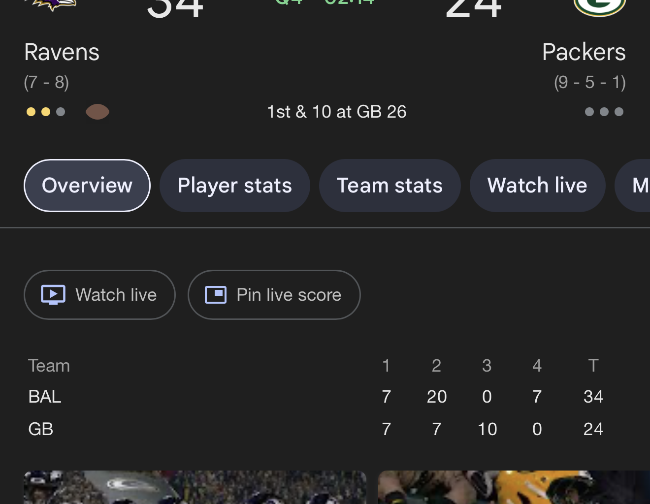 Well, It’s Not All Bad