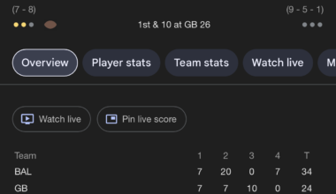 Well, It’s Not All Bad