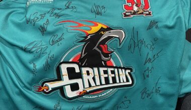 Late Christmas gift from the wife