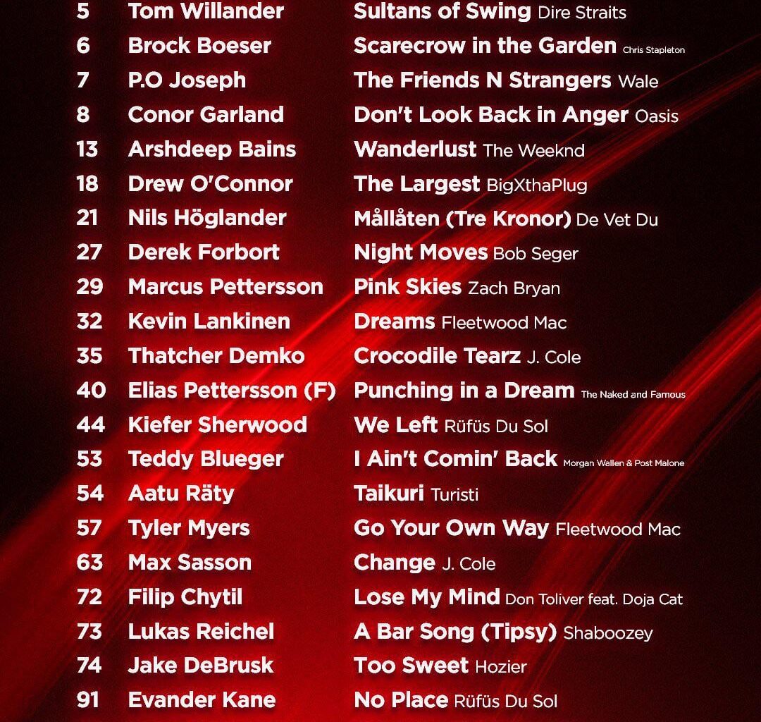 [Canucks] Your #Canucks , wrapped. 🎁