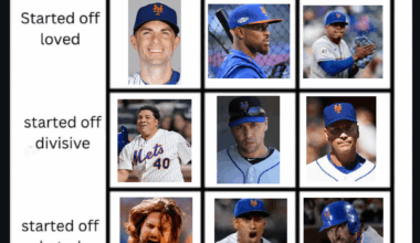 Offseason Series Complete