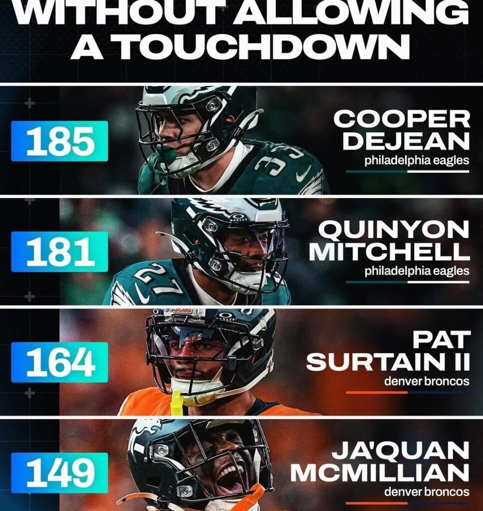 [PFF] Good luck targeting these corners 1-on-1 🔒