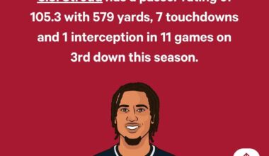 CJ has been great on Third down this year.