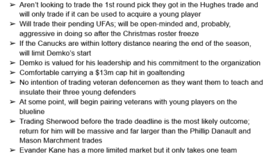 Thomas Drance's NYT Article via Canucks News Summaries