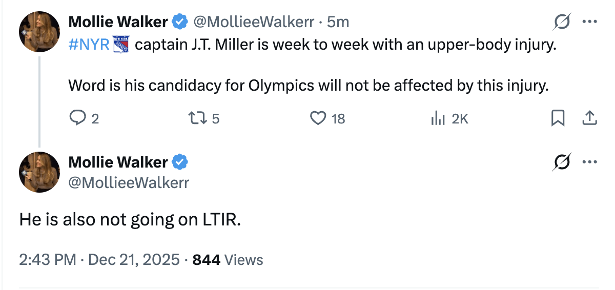 [Walker] Captain J.T. Miller is week to week with an upper-body injury. Word is his candidacy for Olympics will not be affected by this injury. He is also not going on LTIR.