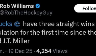 [Williams] Canucks have three straight wins in regulation for the first time since they traded J.T. Miller