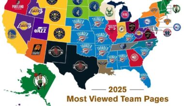 Washington is Blazers Territory