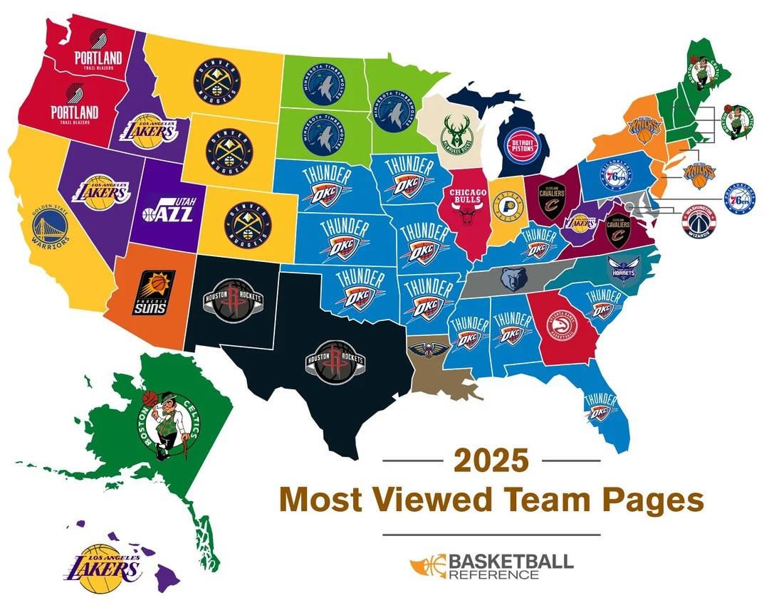 Washington is Blazers Territory