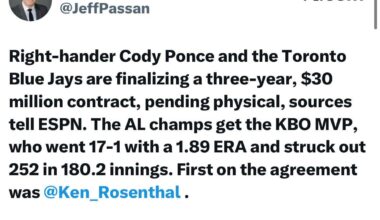 [Passan] Right-hander Cody Ponce and the Toronto Blue Jays are finalizing a three-year, $30 million contract, pending physical, sources tell ESPN. The AL champs get the KBO MVP, who went 17-1 with a 1.89 ERA and struck out 252 in 180.2 innings. First on the agreement was @Ken_Rosenthal .