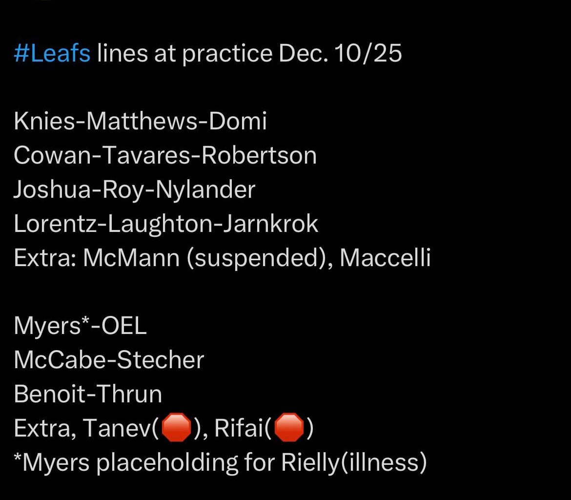 [Alter] Leafs lines at practice December 10th, 2025. Mermis placed on injured reserve retroactive to December 8. D Henry Thrun has been recalled from the Toronto Marlies.