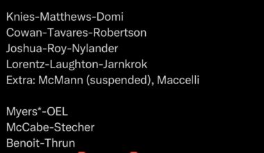 [Alter] Leafs lines at practice December 10th, 2025. Mermis placed on injured reserve retroactive to December 8. D Henry Thrun has been recalled from the Toronto Marlies.