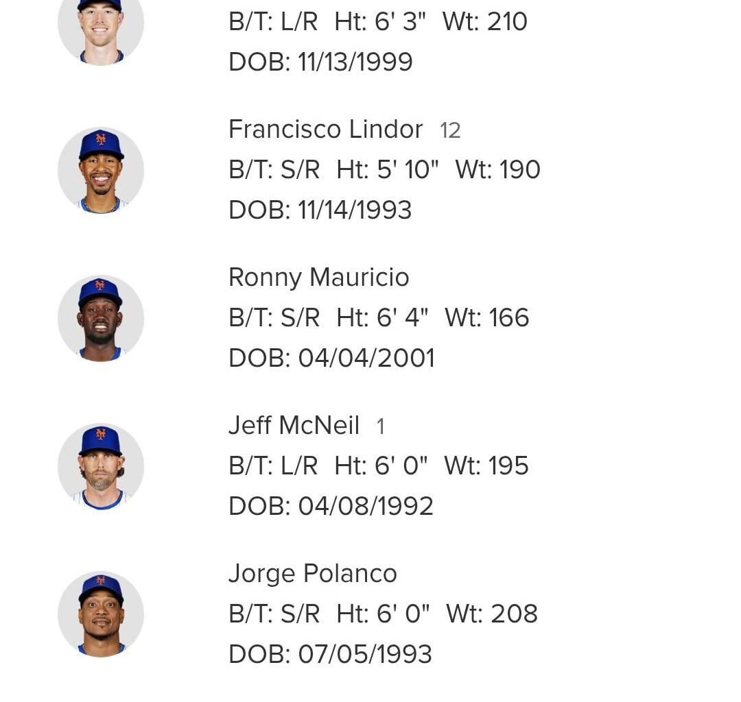 To quote the great Sarah Lynn: "That's Too Much, Man". Im seriously getting flashbacks to the 2019 infield right about now