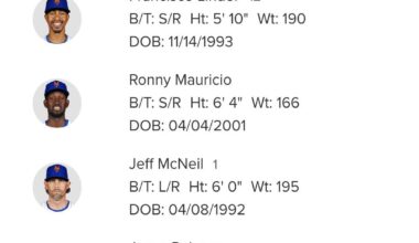 To quote the great Sarah Lynn: "That's Too Much, Man". Im seriously getting flashbacks to the 2019 infield right about now