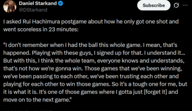 Rui Hachimura on only getting one shot attempt