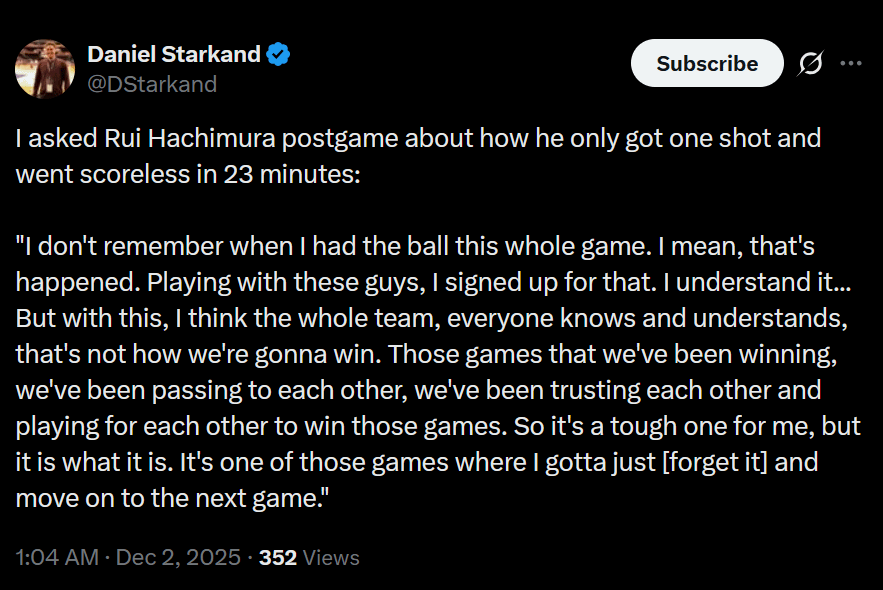 Rui Hachimura on only getting one shot attempt