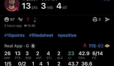 Sensational defense for Tari tonight as he ends up with 6 stocks, something we’ve been desperately missing 🔒🔒🔒