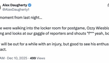 [Daugherty] Fun moment from last night... 

As we were walking into the locker room for postgame, Ozzy Wiesblatt is leaving and looks at our gaggle of reporters and shouts "f*** yeah, boys!"

Ozzy will be out for a while with an injury, but good to see his enthusiasm is intact.