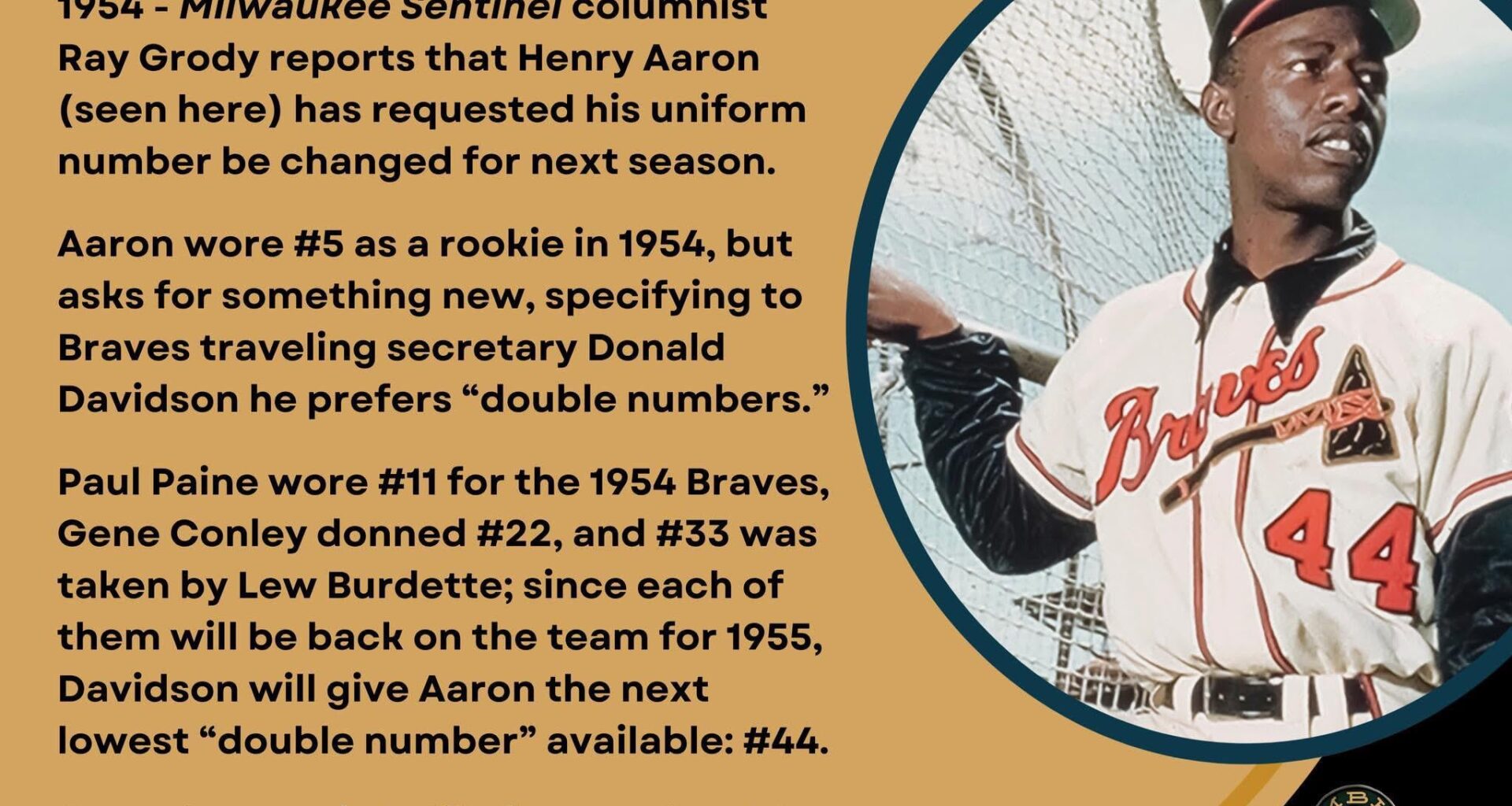 On This Day in Baseball History - December 24