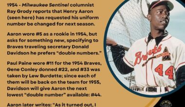 On This Day in Baseball History - December 24