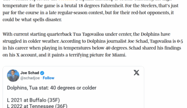 The Steelers will have a secret weapon for Monday Night, and it has nothing to do with their roster or coaching staff. It's the projected 18 degree weather.