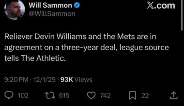 [Sammon] Mets, Devin Williams agree to 3-Year Deal