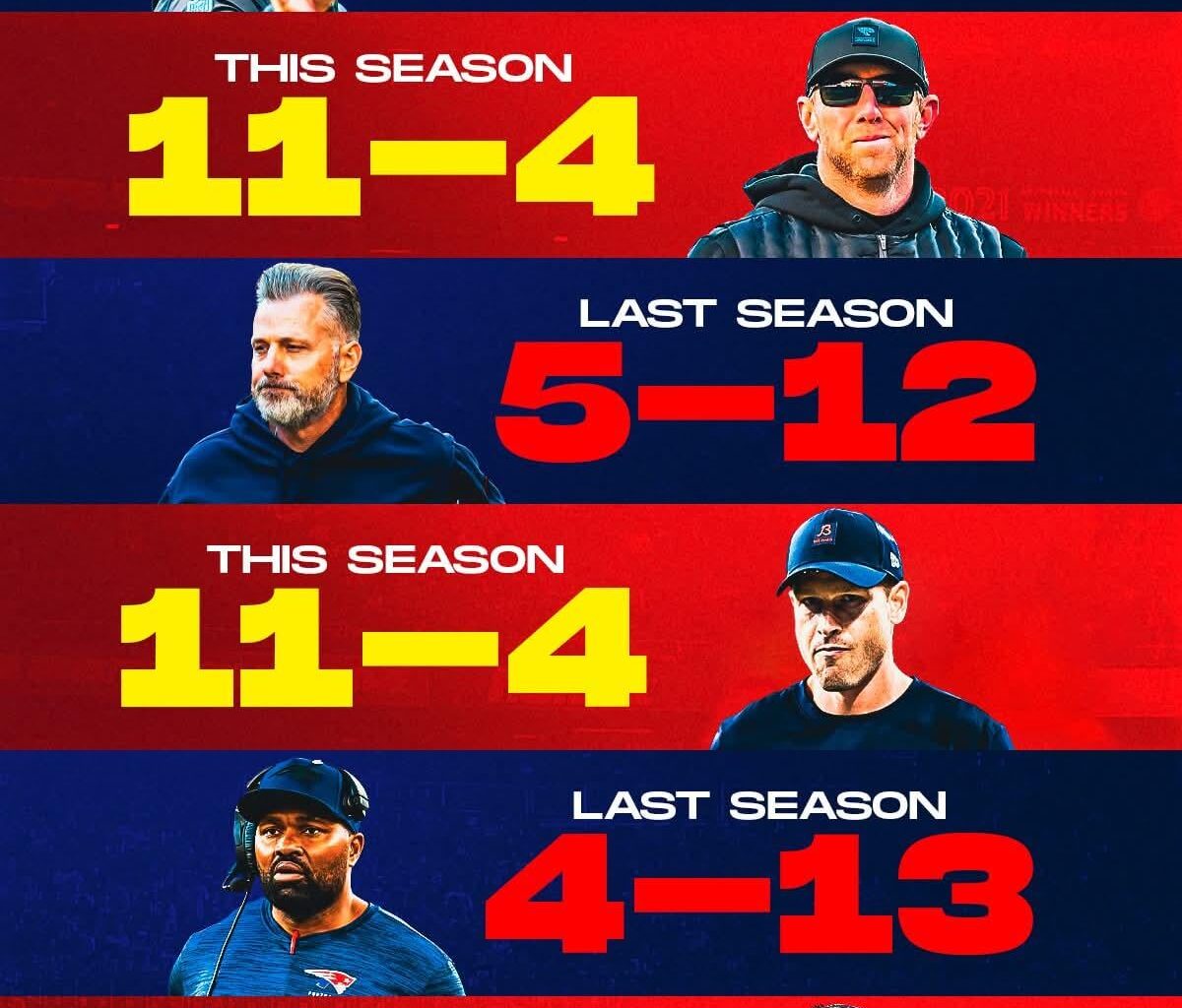 Titans 2026 offseason is gonna be very interesting when it comes to coaches