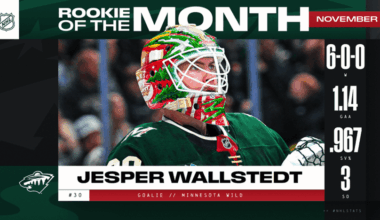 Rookie of the month