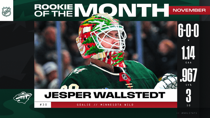 Rookie of the month