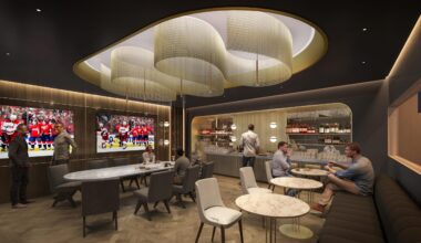 This is why Ted Leonsis needed a half billion dollar subsidy from taxpayers