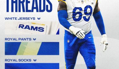 Gameday Uniform - White & Royal