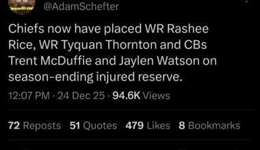 Chiefs now have placed WR Rashee Rice, WR Tyquan Thornton and CBs Trent McDuffie and Jaylen Watson on season-ending injured reserve.