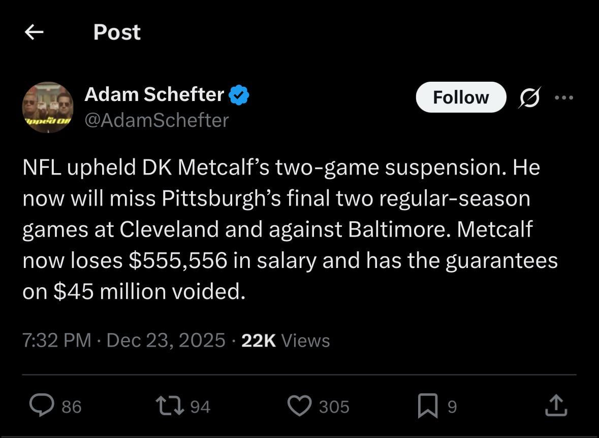 Schefter: NFL upheld DK Metcalf’s two-game suspension. He now will miss Pittsburgh’s final two regular-season games at Cleveland and against Baltimore.