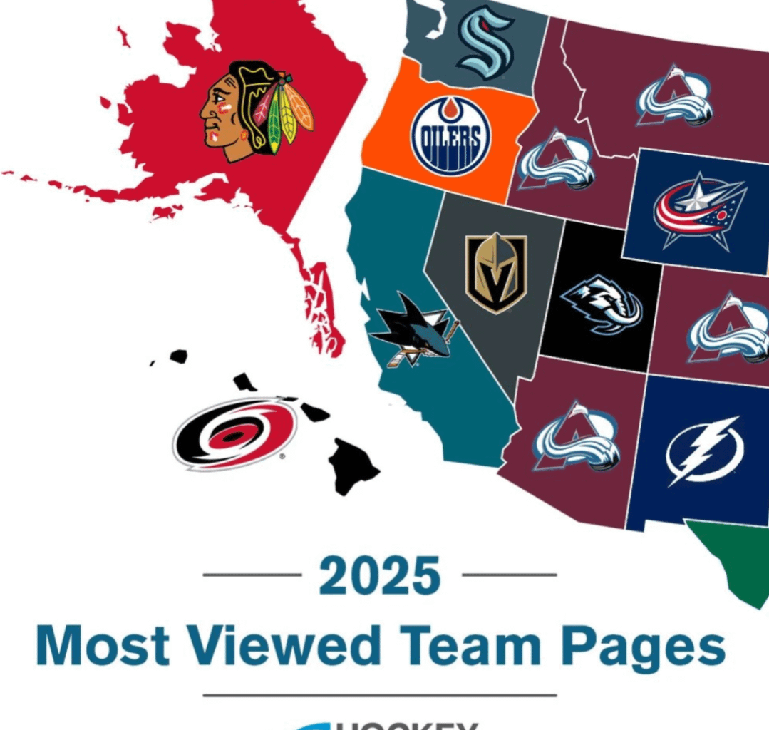 Very Interesting 🤔