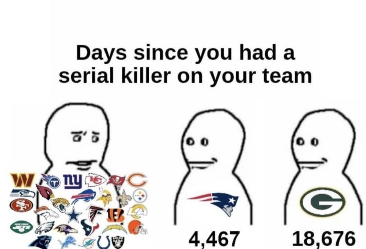 Sometimes I forget about this is actually factual 😭