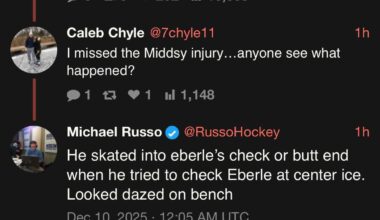 Zuccarello and Middleton out indefinitely, Boldy go to go.
