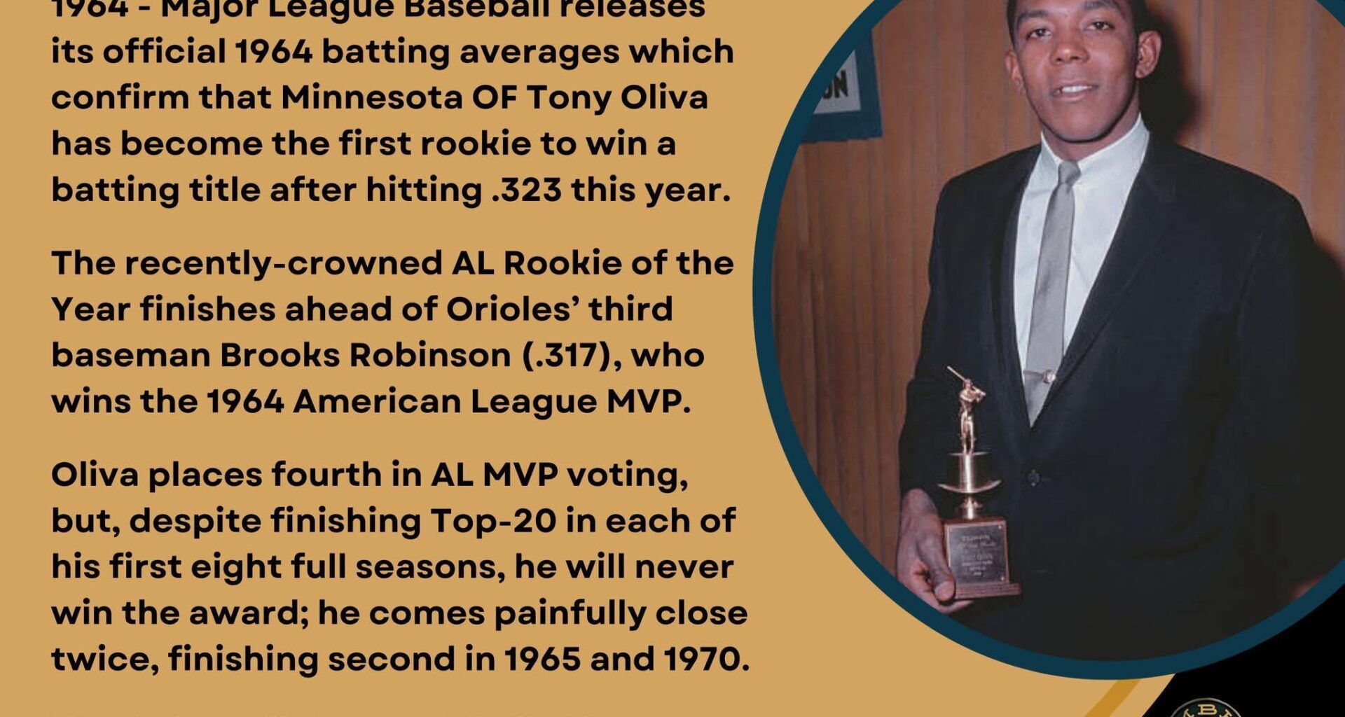 On This Day in Baseball History - December 6