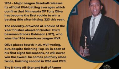 On This Day in Baseball History - December 6