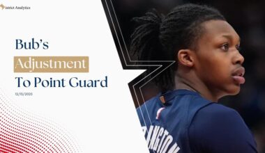 Bub's "Adjustment" to Point Guard