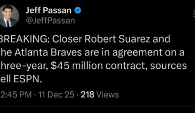 Mets target Robert Suarez going to Braves