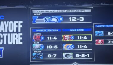 Enough to make a grown man cry