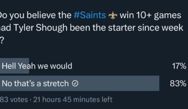 Do we win 10+ games this year with Shough ?