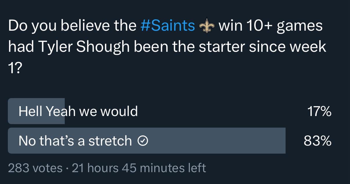 Do we win 10+ games this year with Shough ?